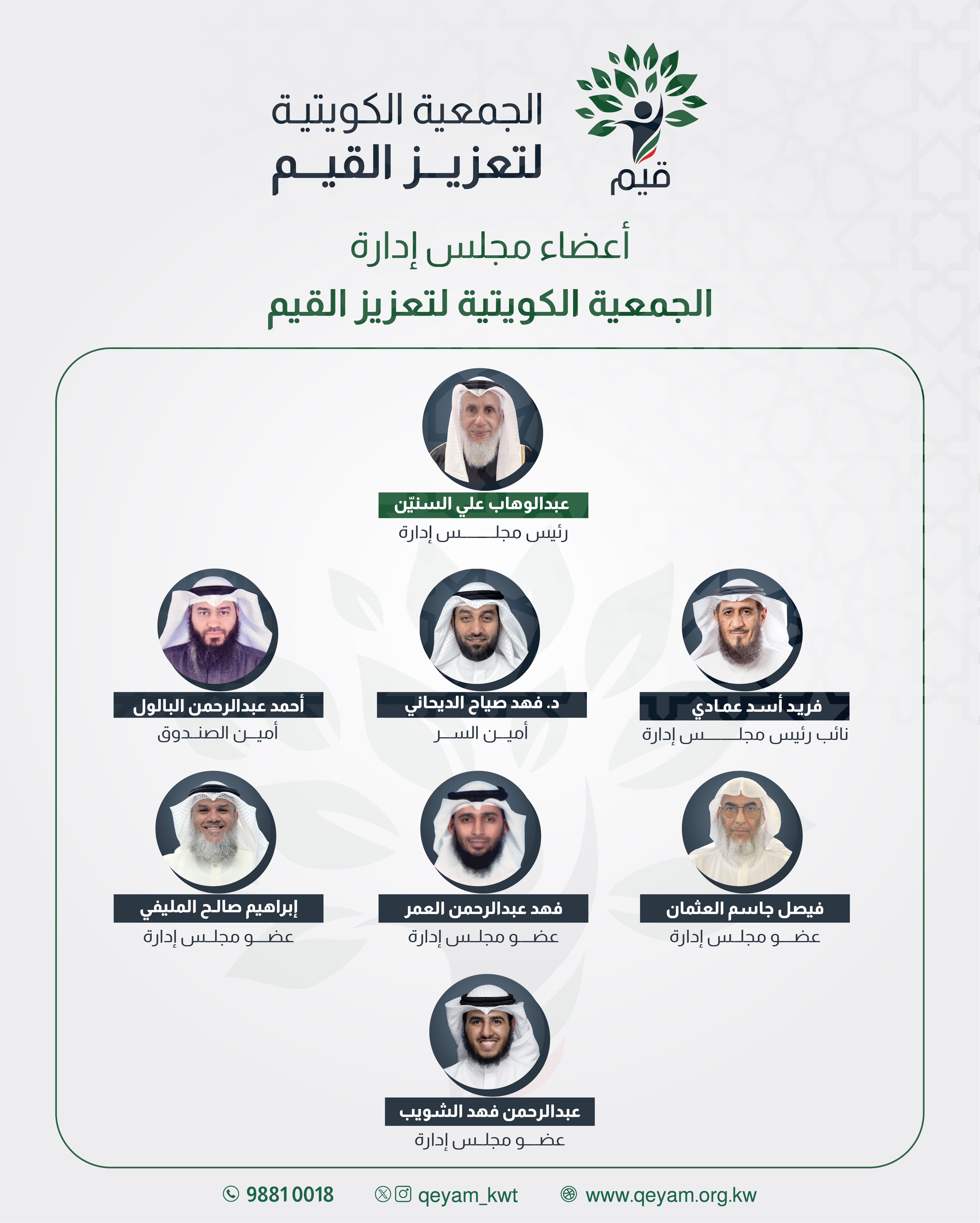 Board of Directors