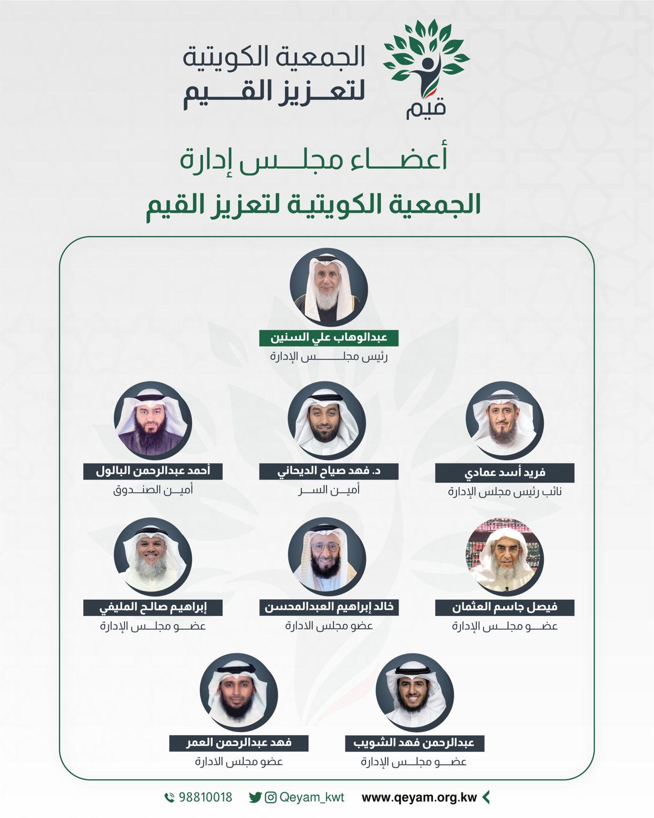 Board of Directors